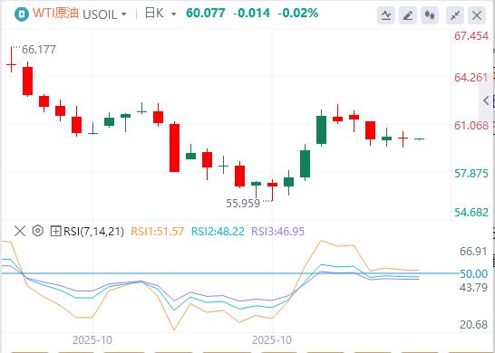 트럼프, 거대한 거래 공개, ECB 3회 연속 회의 확고히 유지(图5)