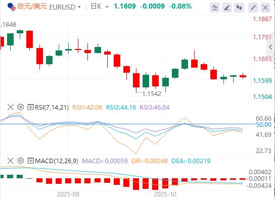 The US dollar breaks through the 99 mark, and the US heavy data is www.stofoco.coming tonight!(图1) The US dollar breaks through the 99 mark, and the US heavy data is www.stofoco.coming tonight!(图1)