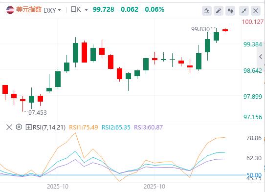경보! 미국 M2 22조 돌파, 신기록 달성, 인플레이션이 돌아올 수 있을까?(图1) 경보! 미국 M2 22조 돌파, 신기록 달성, 인플레이션이 돌아올 수 있을까?(图1)